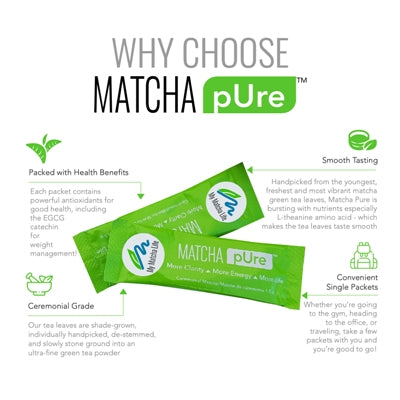 Matcha Packets To Go - 10 Single Packets