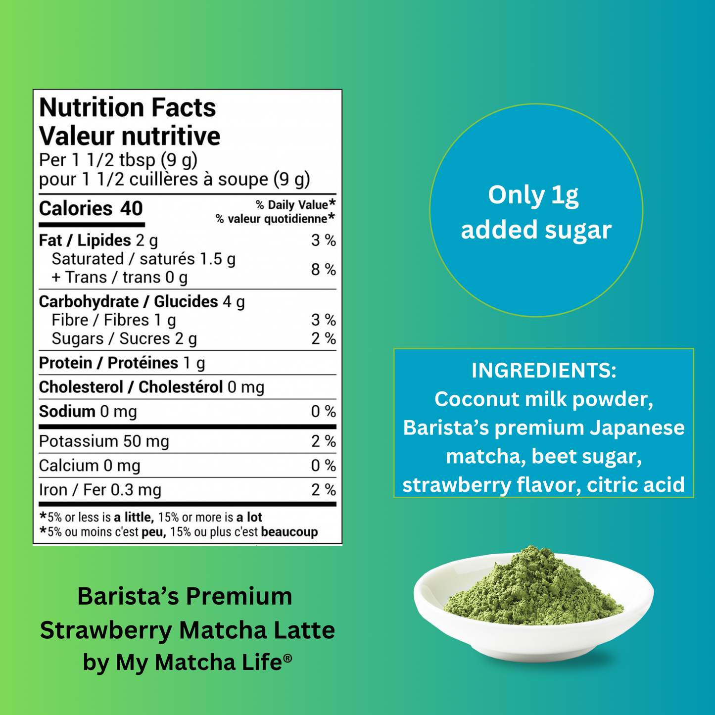 Barista's Strawberry Matcha Latte - 4.8 oz (135g)